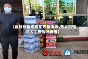 【曹县疫情地区汇总情况表,曹县疫情地区汇总情况表格】