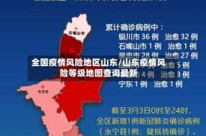 全国疫情风险地区山东/山东疫情风险等级地图查询最新