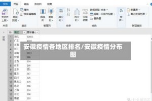 安徽疫情各地区排名/安徽疫情分布图