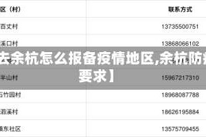 【去余杭怎么报备疫情地区,余杭防疫要求】