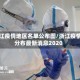 浙江疫情地区名单公布图/浙江疫情分布最新消息2020