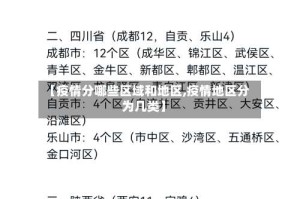【疫情分哪些区域和地区,疫情地区分为几类】