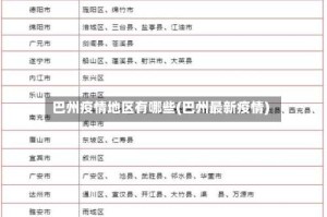 巴州疫情地区有哪些(巴州最新疫情)