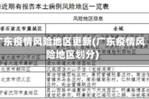 广东疫情风险地区更新(广东疫情风险地区划分)