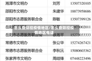 怎么查防控疫情地区/怎么查防控疫情地区电话