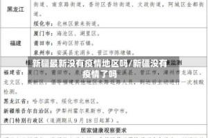 新疆最新没有疫情地区吗/新疆没有疫情了吗