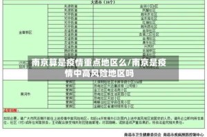南京算是疫情重点地区么/南京是疫情中高风险地区吗