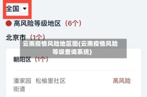 云南疫情风险地区图(云南疫情风险等级查询系统)