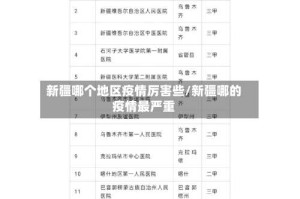 新疆哪个地区疫情厉害些/新疆哪的疫情最严重