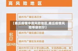 【商丘疫情中度风险地区,商丘疫情风险等级划分】