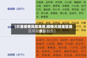 【抖音疫情风险地区,疫情风险地区提示】