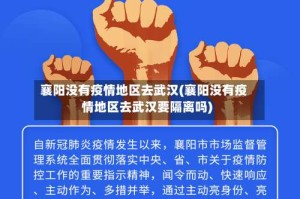 襄阳没有疫情地区去武汉(襄阳没有疫情地区去武汉要隔离吗)