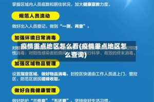 疫情重点地区怎么看(疫情重点地区怎么查询)