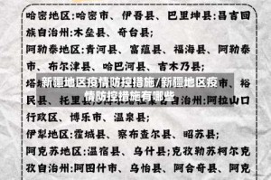 新疆地区疫情防控措施/新疆地区疫情防控措施有哪些