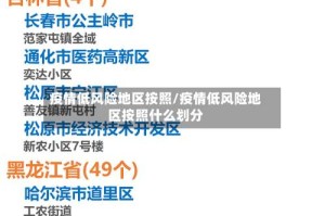 疫情低风险地区按照/疫情低风险地区按照什么划分