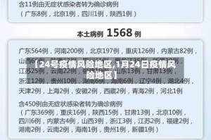 【24号疫情风险地区,1月24日疫情风险地区】