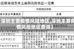 【深圳主要疫情风险地区,深圳主要疫情风险地区查询】