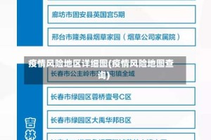 疫情风险地区详细图(疫情风险地图查询)