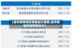 【金华疫情地区等级划分最新,金华疫情风险等级划分】