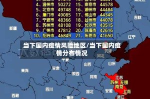 当下国内疫情风险地区/当下国内疫情分布情况