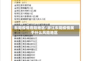 东阳疫情危险地区/浙江东阳疫情属于什么风险地区