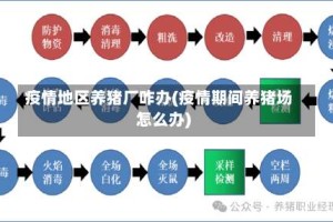 疫情地区养猪厂咋办(疫情期间养猪场怎么办)