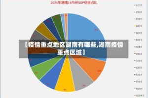 【疫情重点地区湖南有哪些,湖南疫情重点区域】