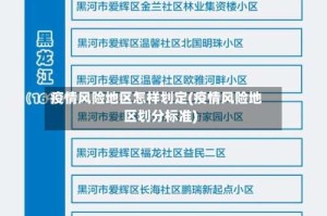 疫情风险地区怎样划定(疫情风险地区划分标准)