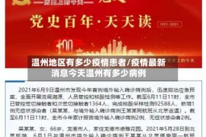 温州地区有多少疫情患者/疫情最新消息今天温州有多少病例