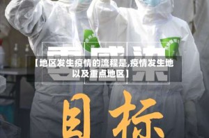 【地区发生疫情的流程是,疫情发生地以及重点地区】