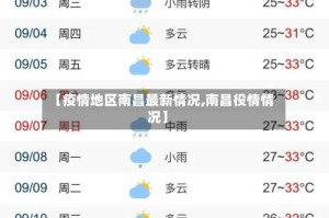 【疫情地区南昌最新情况,南昌役情情况】