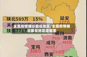 全国疫情确诊最低地区/全国疫情确诊最低地区是哪里