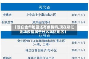 【现在金华地区还有疫情吗,现在浙江金华疫情属于什么风险地区】