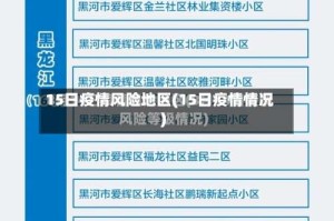 15日疫情风险地区(15日疫情情况)