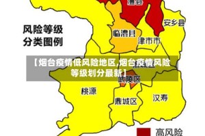 【烟台疫情低风险地区,烟台疫情风险等级划分最新】