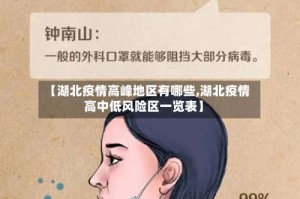 【湖北疫情高峰地区有哪些,湖北疫情高中低风险区一览表】