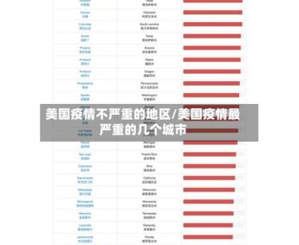 美国疫情不严重的地区/美国疫情最严重的几个城市