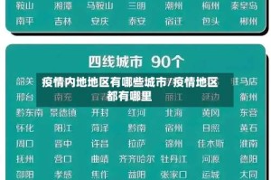 疫情内地地区有哪些城市/疫情地区都有哪里