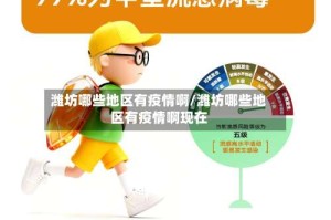 潍坊哪些地区有疫情啊/潍坊哪些地区有疫情啊现在