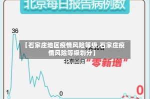 【石家庄地区疫情风险等级,石家庄疫情风险等级划分】