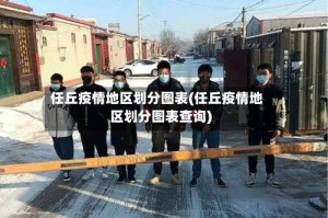 任丘疫情地区划分图表(任丘疫情地区划分图表查询)