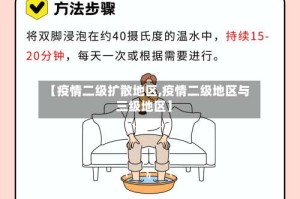 【疫情二级扩散地区,疫情二级地区与三级地区】