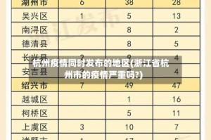 杭州疫情同时发布的地区(浙江省杭州市的疫情严重吗?)