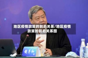 地区疫情政策的前后关系/地区疫情政策的前后关系图