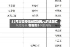 【7月全国疫情地区数据,七月全国疫情情况】