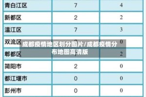 成都疫情地区划分图片/成都疫情分布地图高清版