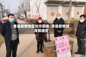曹县疫情地区划分图表/曹县疫情指挥部通告