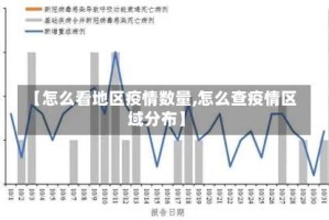 【怎么看地区疫情数量,怎么查疫情区域分布】