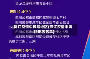 锦江疫情中风险地区(锦江疫情中风险地区名单)