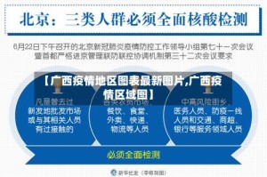 【广西疫情地区图表最新图片,广西疫情区域图】